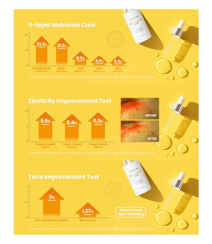 TIRTIR-13-10 TIRTIR-13-10